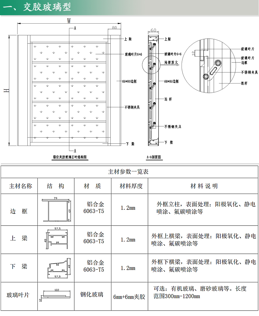 玻璃消防排煙窗廠家