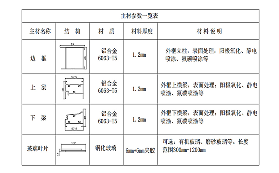 中空玻璃百葉窗